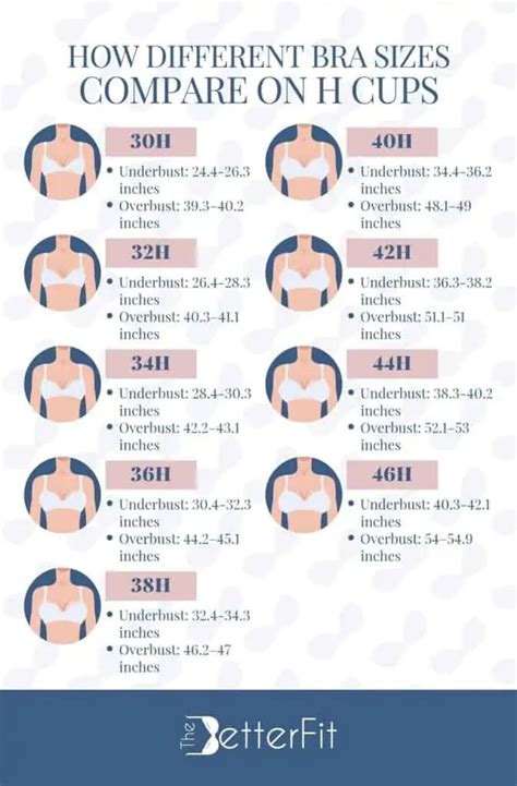 h cup breast weight|Breast Weight Calculator